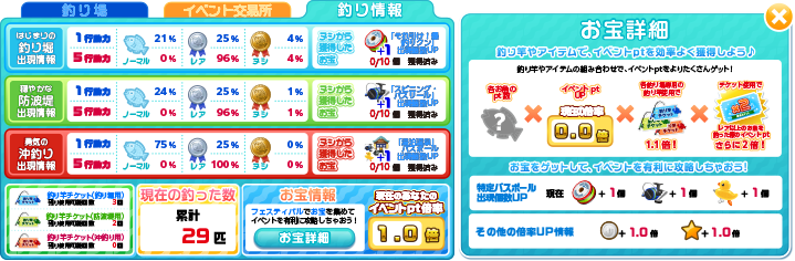 年末大幅値下げ中　テロマエロマエ　東海館 テルマエ・ロマエ ガチャ - フジテレビ☆プラネッツ